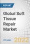 Global Soft Tissue Repair Market by Product (Mesh/Tissue Patch, Allograft, Xenograft, Suture Anchor, Interference Screws, Laparoscopic Instruments), Application (Hernia, Dural, Orthopedic, Skin, Dental, Vaginal, Breast Augmentation), and Region - Forecast to 2027 - Product Image