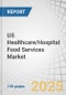 US Healthcare/Hospital Food Services Market by Type (Patient Dining (Clinical Nutrition, Regular Diet), Retail Services, Vending), Settings (Acute Hospitals, ASC, Long-Term Care Facilities, Skilled Nursing Facilities, Physician Office) - Forecast to 2029 - Product Thumbnail Image