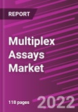Multiplex Assays Market Share, Size, Trends, Industry Analysis Report, By Technology; By Type; By Application, By End-User; By Regions; Segment Forecast, 2022 - 2030- Product Image