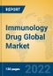 Immunology Drug Global Market Insights 2022, Analysis and Forecast to 2027, by Market Participants, Regions, Technology, Application, Product Type - Product Image