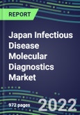 2022-2026 Japan Infectious Disease Molecular Diagnostics Market for 100 Tests: Supplier Shares by Test, Volume and Sales Segment Forecasts, Competitive Strategies, Innovative Technologies, Instrumentation Review- Product Image