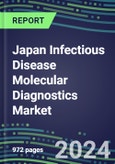 2022-2026 Japan Infectious Disease Molecular Diagnostics Market for 100 Tests: Supplier Shares by Test, Volume and Sales Segment Forecasts, Competitive Strategies, Innovative Technologies, Instrumentation Review- Product Image