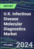 2024 U.K. Infectious Disease Molecular Diagnostics Market for 100 Tests: Supplier Shares, Competitive Strategies, Innovative Technologies, Instrumentation Review- Product Image