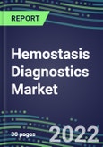 2022 Hemostasis Diagnostics Market Competitive Landscape: Shares by Country and Strategic Assessments of Leading Suppliers- Product Image