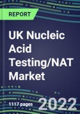 2022-2026 UK Nucleic Acid Testing/NAT Market: Supplier Shares, Segmentation Forecasts, Competitive Landscape, Innovative Technologies, Latest Instrumentation, Opportunities for Suppliers- Product Image