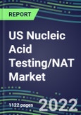 2022-2026 US Nucleic Acid Testing/NAT Market: Supplier Shares, Segmentation Forecasts, Competitive Landscape, Innovative Technologies, Latest Instrumentation, Opportunities for Suppliers- Product Image