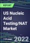 2022-2026 US Nucleic Acid Testing/NAT Market: Supplier Shares, Segmentation Forecasts, Competitive Landscape, Innovative Technologies, Latest Instrumentation, Opportunities for Suppliers - Product Thumbnail Image