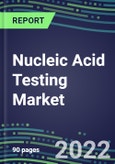 2022 Nucleic Acid Testing Market Competitive Landscape: Shares by Country and Strategic Assessments of Leading Suppliers- Product Image