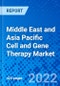 Middle East and Asia Pacific Cell and Gene Therapy Market, by Therapy Type, by Indication, by Technology, and by Region - Size, Share, Outlook, and Opportunity Analysis, 2021 - 2028 - Product Image