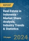 Real Estate in Indonesia - Market Share Analysis, Industry Trends & Statistics, Growth Forecasts 2020 - 2029 - Product Image
