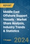 Middle East Offshore Support Vessels - Market Share Analysis, Industry Trends & Statistics, Growth Forecasts 2020 - 2029 - Product Thumbnail Image