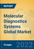 Molecular Diagnostics Systems Global Market Insights 2022, Analysis and Forecast to 2027, by Manufacturers, Regions, Technology, Application, Product Type- Product Image