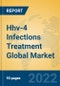 Hhv-4 Infections Treatment Global Market Insights 2022, Analysis and Forecast to 2027, by Manufacturers, Regions, Technology, Application, Product Type - Product Image