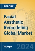 Facial Aesthetic Remodeling Global Market Insights 2024, Analysis and Forecast to 2029, by Manufacturers, Regions, Technology, Application, Product Type- Product Image