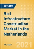 Rail Infrastructure Construction Market in the Netherlands - Market Size and Forecasts to 2025 (including New Construction, Repair and Maintenance, Refurbishment and Demolition and Materials, Equipment and Services costs)- Product Image