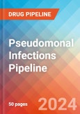 Pseudomonal Infections - Pipeline Insight, 2024- Product Image