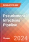 Pseudomonal Infections - Pipeline Insight, 2022 - Product Image