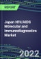 2022 Japan HIV/AIDS Molecular and Immunodiagnostics Market: Supplier Country Shares, Segmentation Forecasts - Blood Banks, Commercial Labs, Hospitals - Product Thumbnail Image