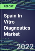 2022 Spain In Vitro Diagnostics Market Analysis and Forecasts for 500 Tests: Market Shares, Segment Forecasts, Competitive Intelligence, Technology Trends, Emerging Opportunities- Product Image