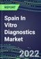 2022 Spain In Vitro Diagnostics Market Analysis and Forecasts for 500 Tests: Market Shares, Segment Forecasts, Competitive Intelligence, Technology Trends, Emerging Opportunities - Product Image