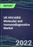 2022 UK HIV/AIDS Molecular and Immunodiagnostics Market: Supplier Country Shares, Segmentation Forecasts - Blood Banks, Commercial Labs, Hospitals- Product Image