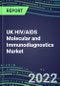 2022 UK HIV/AIDS Molecular and Immunodiagnostics Market: Supplier Country Shares, Segmentation Forecasts - Blood Banks, Commercial Labs, Hospitals - Product Thumbnail Image