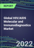 2022 Global HIV/AIDS Molecular and Immunodiagnostics Market: Supplier Country Shares, Segmentation Forecasts - Blood Banks, Commercial Labs, Hospitals, Physician Offices, Public Health Labs- Product Image