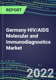 2022 Germany HIV/AIDS Molecular and Immunodiagnostics Market: Supplier Country Shares, Segmentation Forecasts - Blood Banks, Commercial Labs, Hospitals, Physician Offices- Product Image