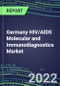 2022 Germany HIV/AIDS Molecular and Immunodiagnostics Market: Supplier Country Shares, Segmentation Forecasts - Blood Banks, Commercial Labs, Hospitals, Physician Offices - Product Thumbnail Image