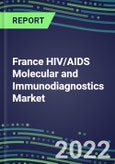 2022 France HIV/AIDS Molecular and Immunodiagnostics Market: Supplier Country Shares, Segmentation Forecasts - Blood Banks, Commercial Labs, Hospitals- Product Image