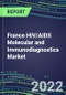 2022 France HIV/AIDS Molecular and Immunodiagnostics Market: Supplier Country Shares, Segmentation Forecasts - Blood Banks, Commercial Labs, Hospitals - Product Thumbnail Image