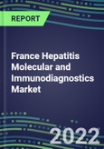 2022 France Hepatitis Molecular and Immunodiagnostics Market: Supplier Shares and Strategies, Segmentation Forecasts - Blood Banks, Commercial Labs, Hospitals- Product Image
