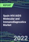 2022 Spain HIV/AIDS Molecular and Immunodiagnostics Market: Supplier Country Shares, Segmentation Forecasts - Blood Banks, Commercial Labs, Hospitals - Product Thumbnail Image