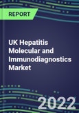 2022 UK Hepatitis Molecular and Immunodiagnostics Market: Supplier Shares and Strategies, Segmentation Forecasts - Blood Banks, Commercial Labs, Hospitals, Public Health Labs- Product Image