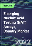2022-2026 Emerging Nucleic Acid Testing (NAT) Assays, Country Market Shares, Strategic Profiles of Leading Reagent and Instrument Suppliers- Product Image