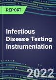 2022 Infectious Disease Testing Instrumentation: Molecular Diagnostics, Microbial Identification, Antibiotic Susceptibility, Blood Culture, Urine Screening, Immunodiagnostics--Microbiology Analyzers and Strategic Profiles of Leading Suppliers- Product Image