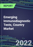 2022-2026 Emerging Immunodiagnostic Tests, Country Market Shares, Strategic Profiles of Leading Reagent and Instrument Suppliers- Product Image