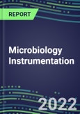 2022 Microbiology Instrumentation: Molecular Diagnostics, Microbial Identification, Antibiotic Susceptibility, Blood Culture, Urine Screening, Immunodiagnostics--Infectious Disease Testing Analyzers and Strategic Profiles of Leading Suppliers- Product Image