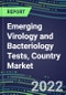 2022-2026 Emerging Virology and Bacteriology Tests, Country Market Shares, Strategic Profiles of Leading Reagent and Instrument Suppliers - Product Image