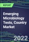 2022-2026 Emerging Microbiology Tests, Country Market Shares, Strategic Profiles of Leading Reagent and Instrument Suppliers - Product Thumbnail Image