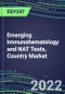 2022-2026 Emerging Immunohematology and NAT Tests, Country Market Shares, Strategic Profiles of Leading Reagent and Instrument Suppliers - Product Thumbnail Image