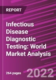 Infectious Disease Diagnostic Testing: World Market Analysis- Product Image