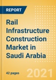 Rail Infrastructure Construction Market in Saudi Arabia - Market Size and Forecasts to 2025 (including New Construction, Repair and Maintenance, Refurbishment and Demolition and Materials, Equipment and Services costs)- Product Image