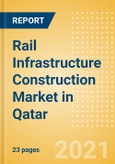 Rail Infrastructure Construction Market in Qatar - Market Size and Forecasts to 2025 (including New Construction, Repair and Maintenance, Refurbishment and Demolition and Materials, Equipment and Services costs)- Product Image