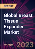 Global Breast Tissue Expander Market 2023-2027- Product Image