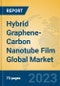 Hybrid Graphene-Carbon Nanotube Film Global Market Insights 2022, Analysis and Forecast to 2027, by Manufacturers, Regions, Technology, Application, Product Type - Product Image