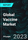 Global Vaccine Market, Size, Global Forecast 2023-2028, Industry Trends, Growth, Impact of Inflation, Opportunity Company Analysis- Product Image