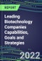 2022 Leading Biotechnology Companies Capabilities, Goals and Strategies - Product Thumbnail Image