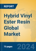 Hybrid Vinyl Ester Resin Global Market Insights 2024, Analysis and Forecast to 2029, by Manufacturers, Regions, Technology, Application, Product Type- Product Image