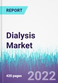 Dialysis Market by Dialysis Type, Products & Services, End User - Global Opportunity Analysis and Industry Forecast, 2022-2030- Product Image